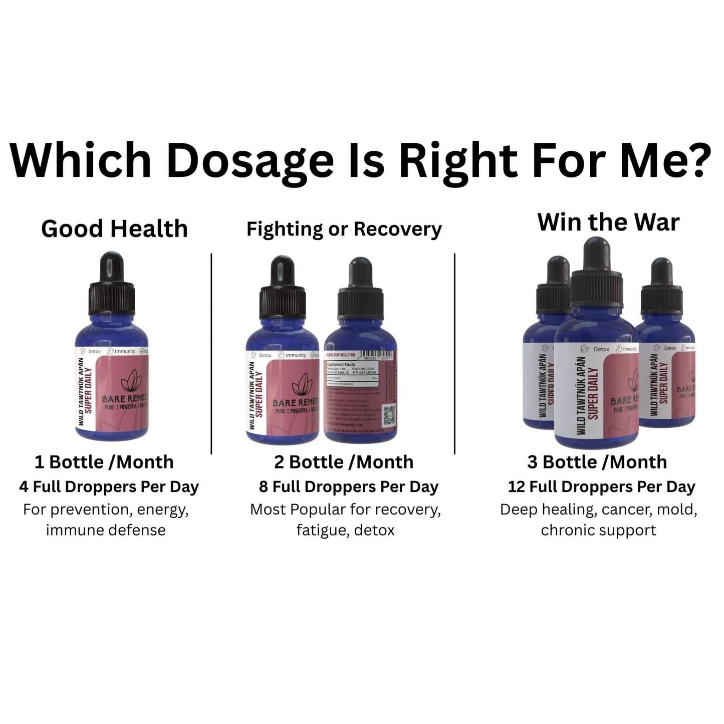 Super Daily (Pack Of 3) - BareRemedy