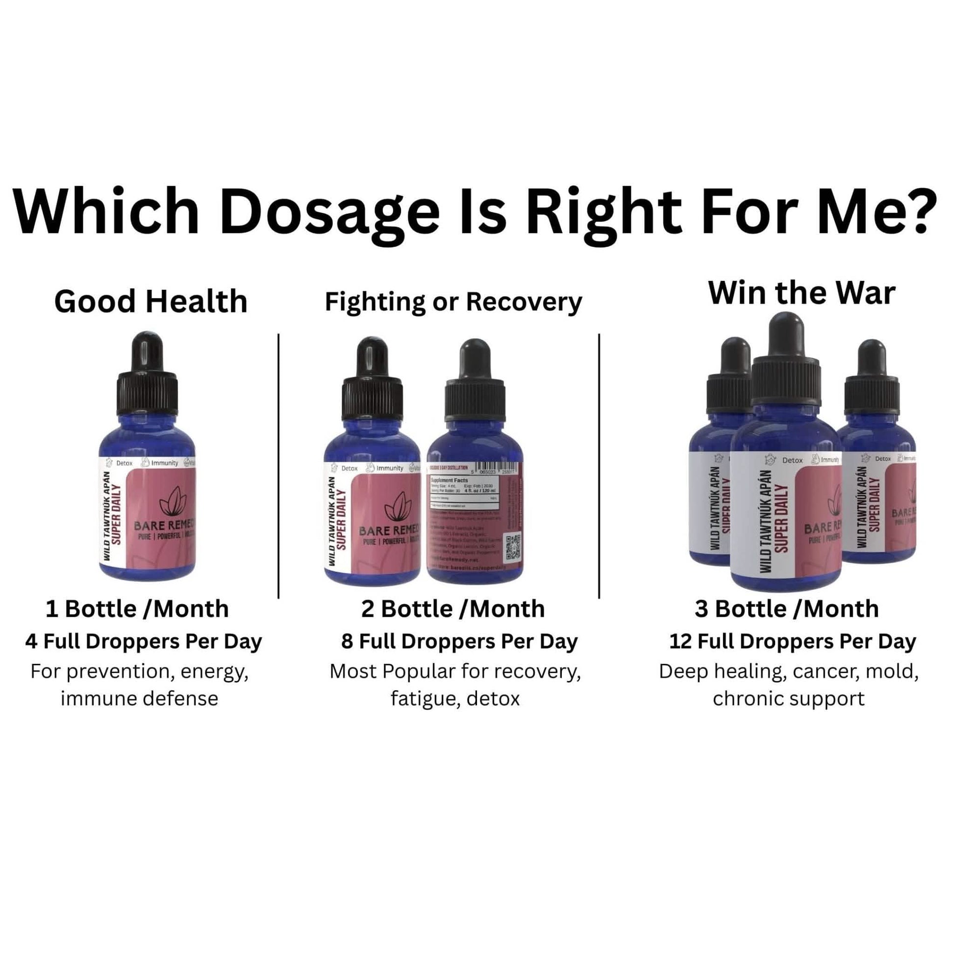 Super Daily (Pack Of 3) - BareRemedy