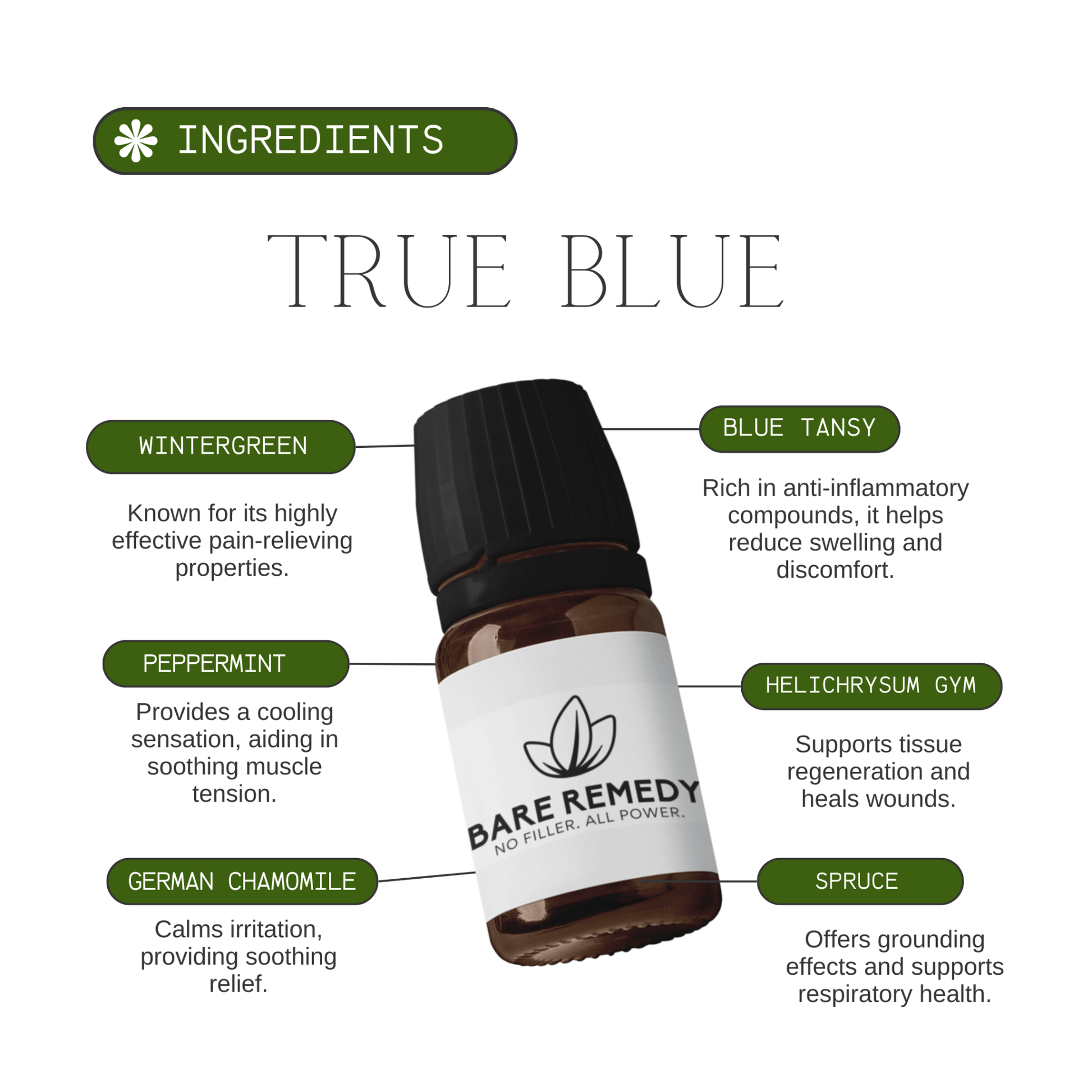 True Blue - BareRemedy