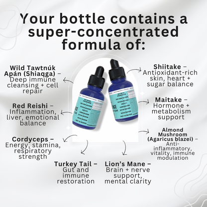 Wild Resilience - BareRemedy