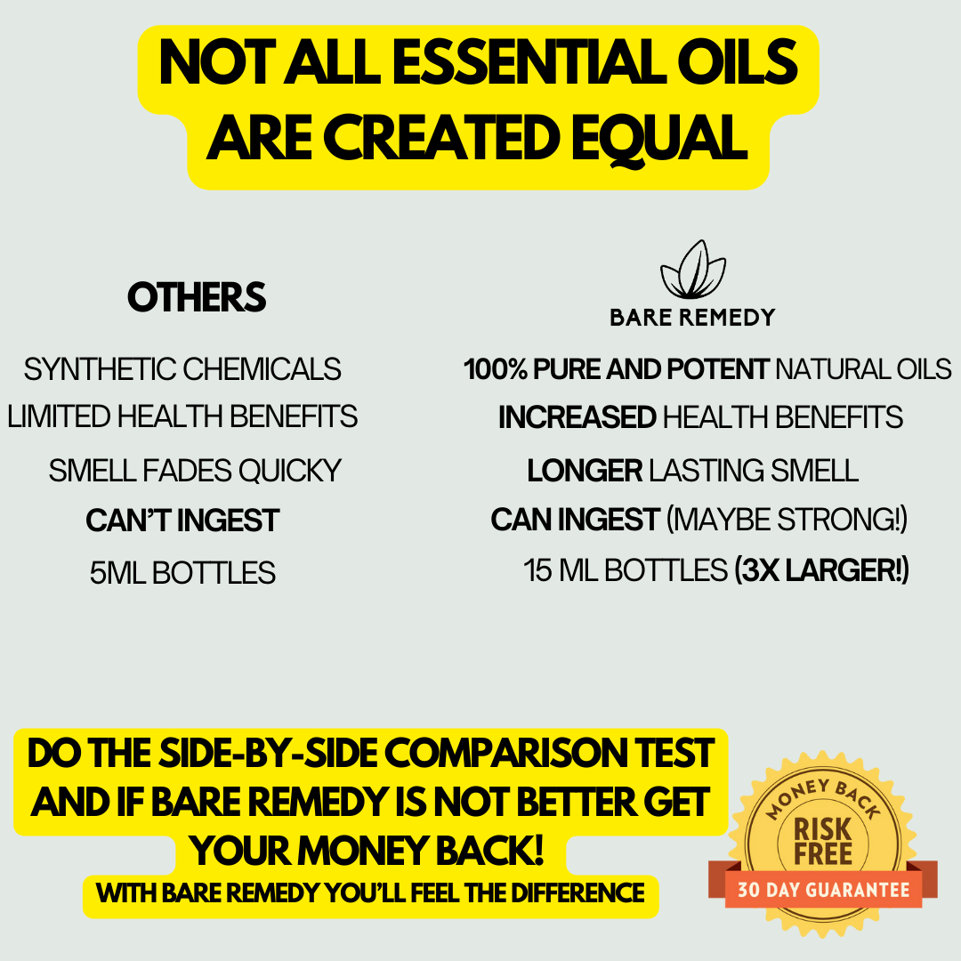 Wild Tawtnuk Apán Mushroom Super Daily Tea Tincture - BareRemedy